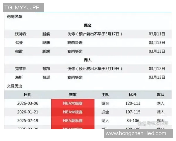 湖人队与掘金队历史交锋战绩分析及近期表现对比